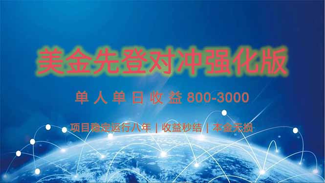 美金先登计划对冲强化版，2025年黑马中最暴力收益日收益1k-4k(可放大…-赚钱网