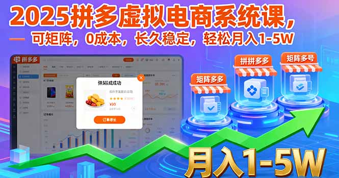2025拼多多虚拟电商系统课，可矩阵，0成本，长久稳定，轻松月入1-5W-赚钱网