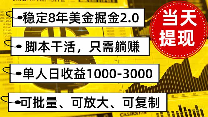 稳定8年美金掘金2.0脚本干活，只需躺赚。单人日收益1000-3000可批量、…-赚钱网