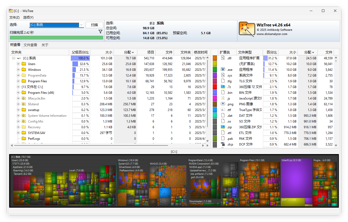 WizTree磁盘分析工具v4.26便携版-赚钱网