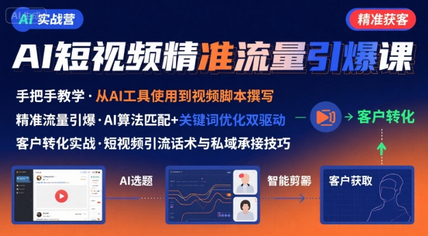 AI+短视频引爆精准客户实战营，手把手教你引爆Ai短视频精准流量-赚钱网