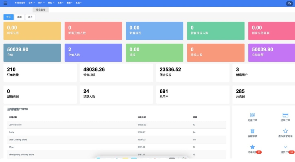 最新2025Tiktok跨境电商内嵌商城多语言tk源码搭建插图1