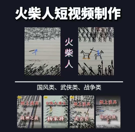 火柴人短视频-纸上谈兵，独一无二的视频展示风格，国风，战争动画，短视频差异化新赛道-赚钱网
