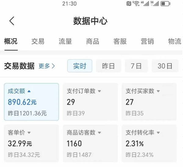 2025版多多冷门虚拟U盘项目玩法，单店铺月变现1w+，稳赚不赔！-赚钱网