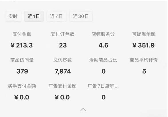 (15489期)小红书虚拟店铺0-1变现完整体系:卖学科类虚拟资料,一天一两百块,很稳定插图1 (15489期)小红书虚拟店铺0-1变现完整体系:卖学科类虚拟资料,一天一两百块,很稳定插图1