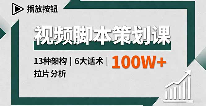 视频脚本策划课，13种架构、6大话术、拉片分析，单条播放百万+-赚钱网