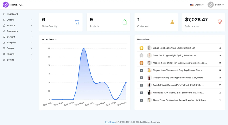 InnoShop(PHP开源免费跨境电商系统)插图1