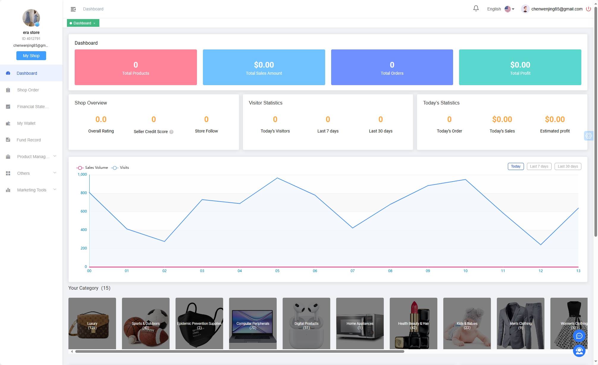 全开源TikTok跨境商城源码/TikTok内嵌商城+搭建教程/前端uniapp+后端插图2