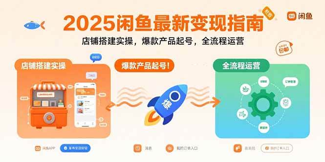 （15691期）2025闲鱼最新变现指南：店铺搭建实操，爆款产品起号，全流程运营-赚钱网