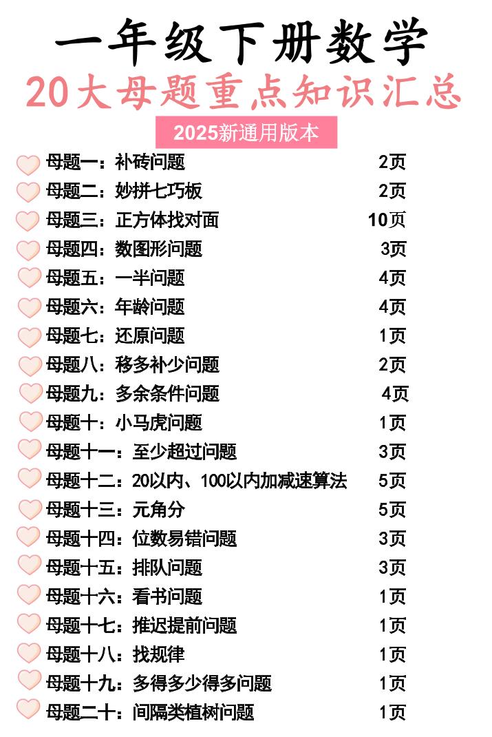 一年级下册数学20大母题重点知识汇总58页-赚钱网