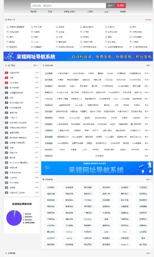 呆错网址导航系统源码分享-赚钱网