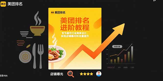 （15528期）美团排名进阶教程：专为餐饮行业商家设计，实现店铺曝光和流量提升-赚钱网