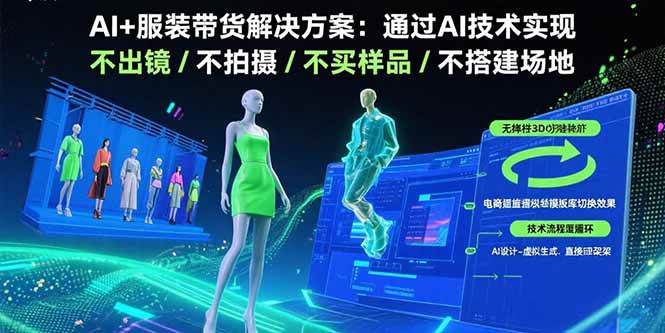 （15728期）AI+服装带货解决方案：通过AI技术实现 不出镜/不拍摄/不买样品/不搭建场地-赚钱网