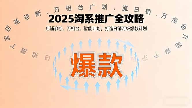 2025淘系推广全攻略，店铺诊断、万相台、智能计划，打造日销万级爆款计划-赚钱网