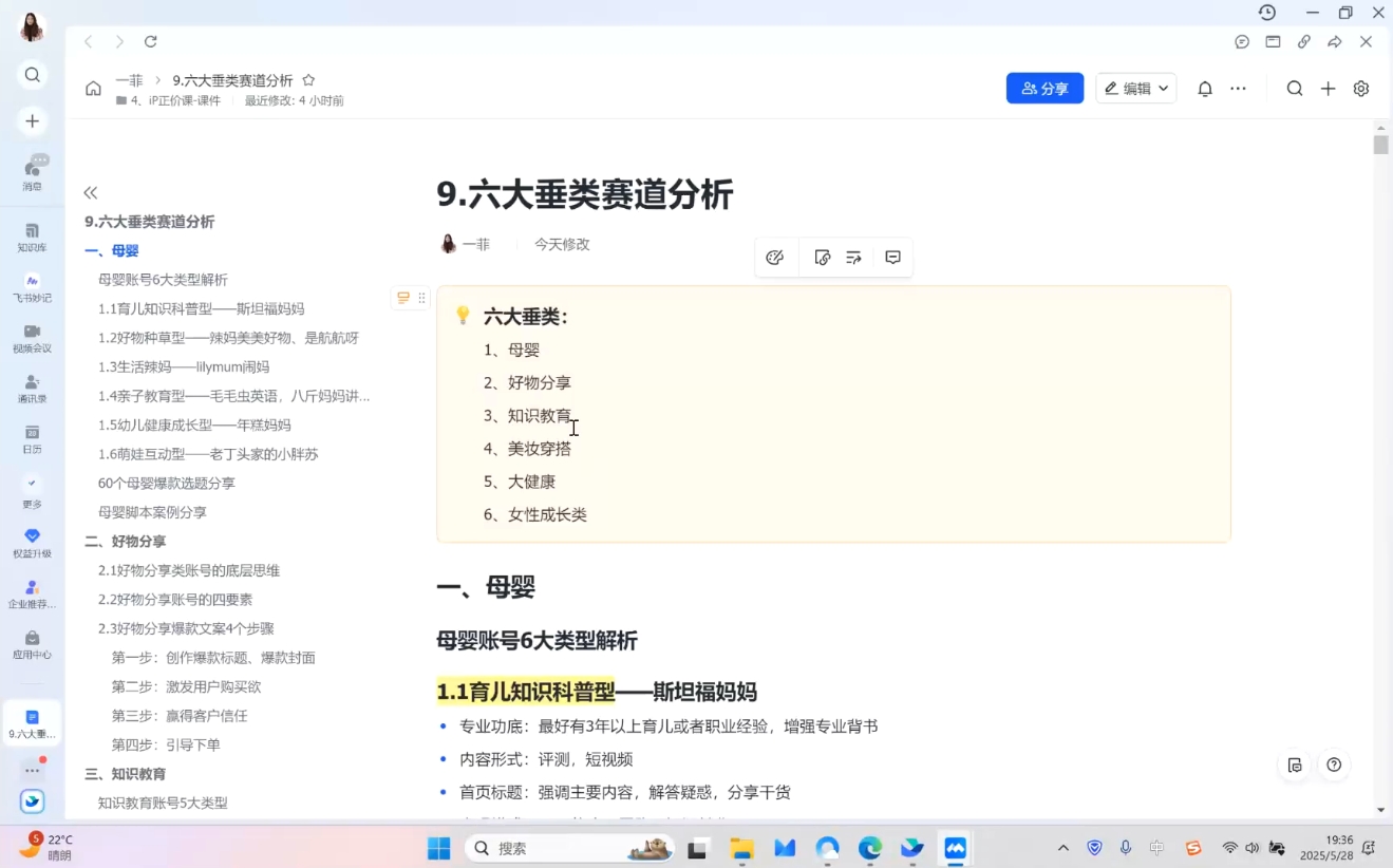 菲菲老师·小红书电商玩法(更新9月)插图1