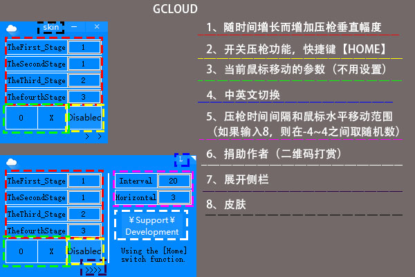 PC版各类FPS游戏压枪小工具-赚钱网