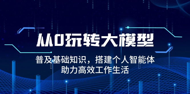 （14009期）从0玩转大模型，普及基础知识，搭建个人智能体，助力高效工作生活-赚钱网