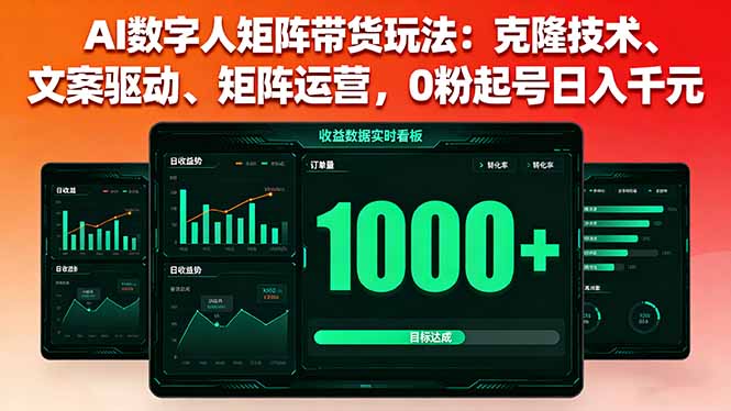 AI数字人矩阵带货玩法：克隆技术、文案驱动、矩阵运营，0粉起号日入千元-赚钱网