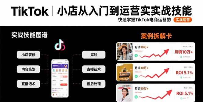 （15629期）TikTok小店从入门到运营实战技能：快速掌握TikTok电商运营的完整方法论-赚钱网