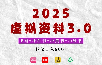 2025年B站+小红书+小黄书+小绿书组合新玩法，虚拟资料3.0打法，轻松日入多张-赚钱网
