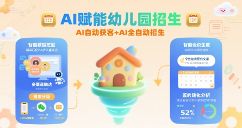 AI赋能幼儿园招生，AI自动获客+AI全自动招生-赚钱网