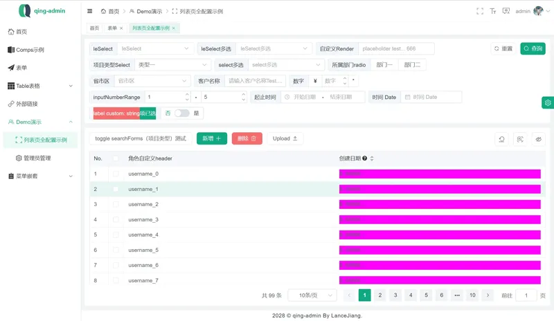 qing-admin(基于Vue3构建的企业级后台管理框架)-赚钱网