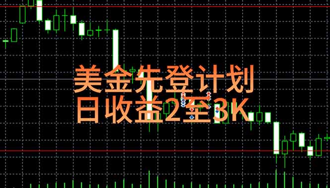 （15033期）稳定做了7年的项目！日入2000至4000，日结，可来线下教学！-赚钱网