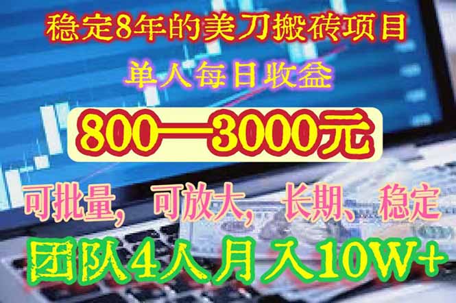 稳定8年的美刀搬砖项目，单人每日收益800—3000.团队4人月入10W+.可线下-赚钱网