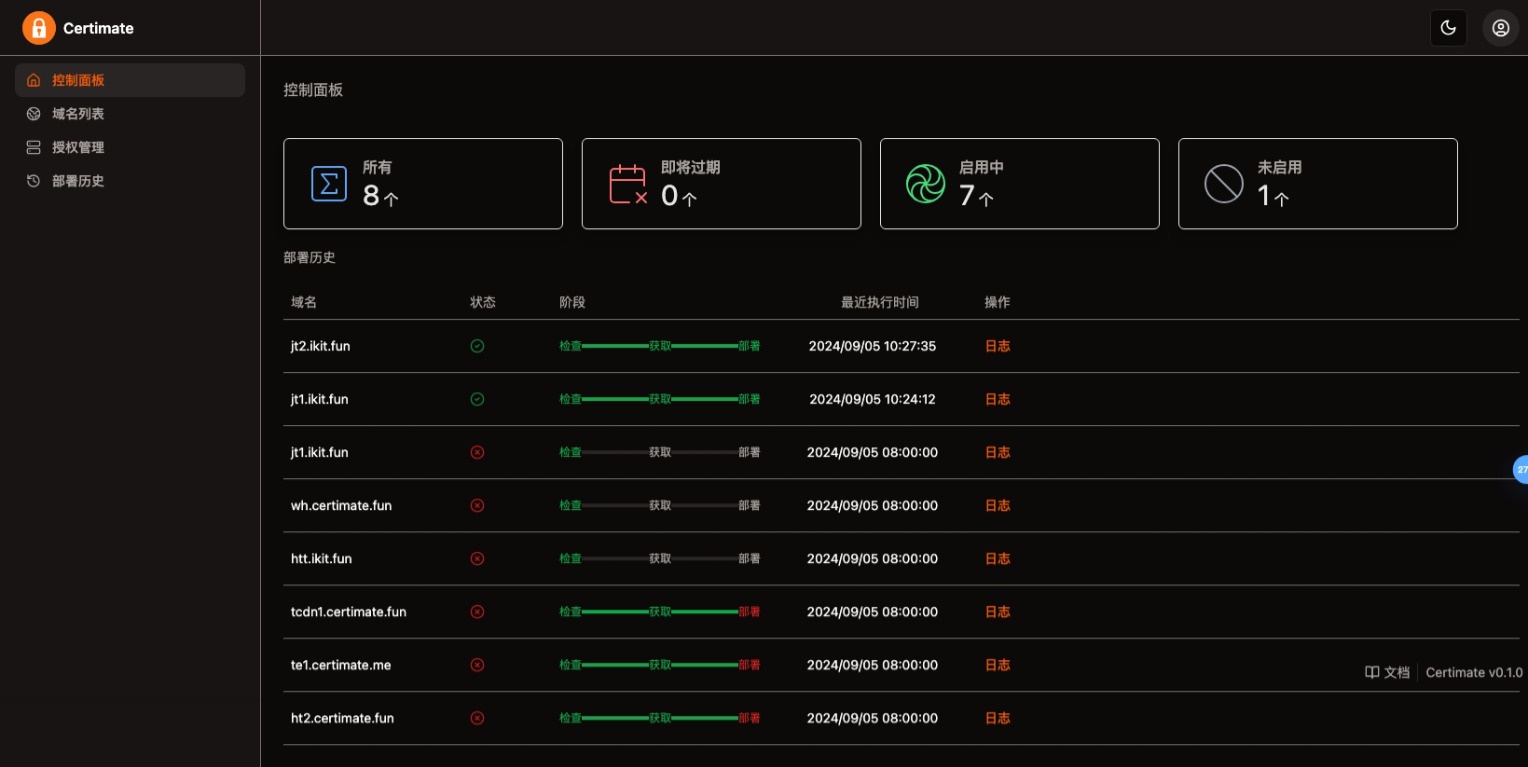 SSL证书管理系统工具网站源码，自动申请、部署SSL证书，并在证书即将过期时自动续期-赚钱网