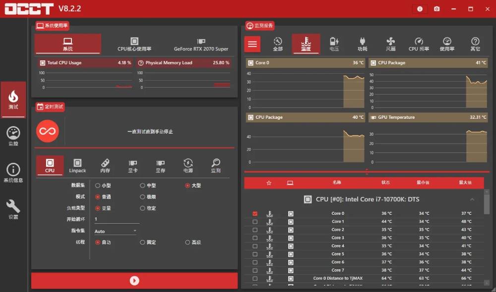 电源检测工具OCCT v9.0.4-赚钱网