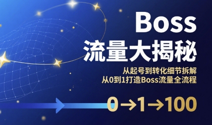 Boss流量大揭秘，从起号到转化细节拆解，从0到1打造Boss流量全流程-赚钱网